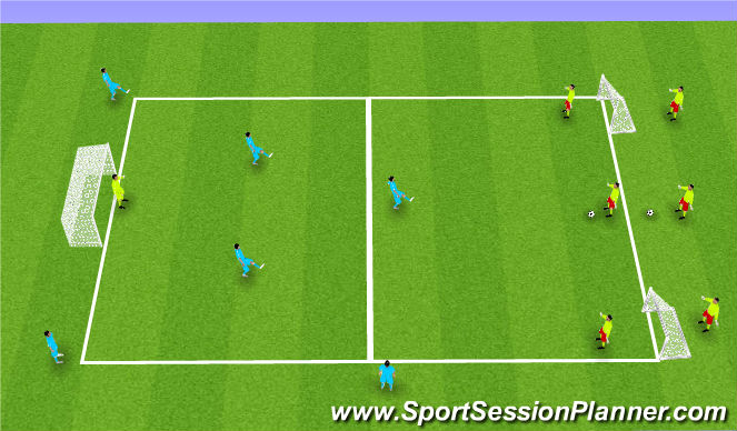 Football/Soccer Session Plan Drill (Colour): Screen 2