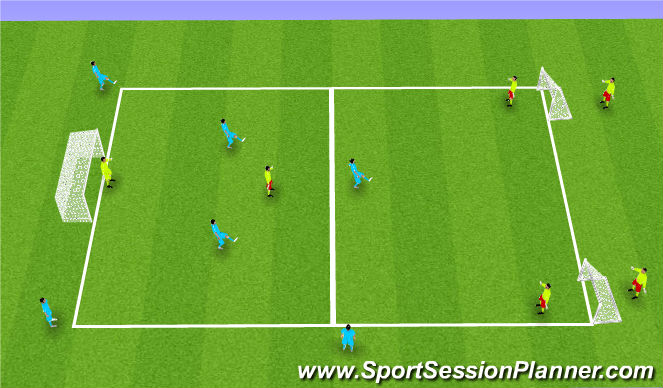 Football/Soccer Session Plan Drill (Colour): Teaching/Learning