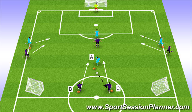 Football/Soccer Session Plan Drill (Colour): Teaching/Learning