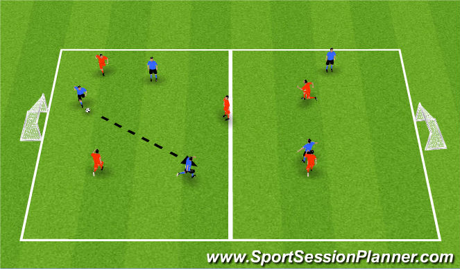 Football/Soccer Session Plan Drill (Colour): Arrival Activity