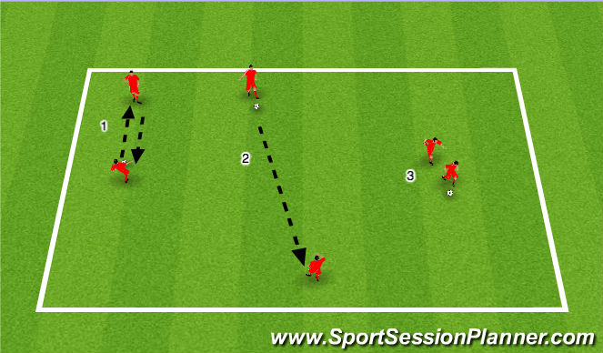 Football/Soccer: POSSESSION (Tactical: Possession, Advanced)