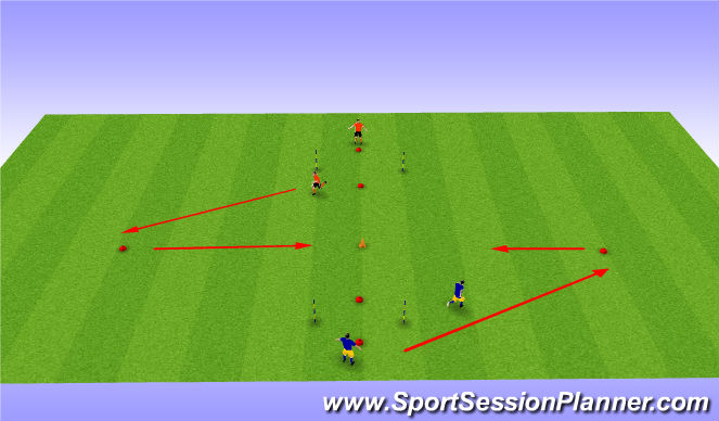 Football/Soccer Session Plan Drill (Colour): Build- Up Game