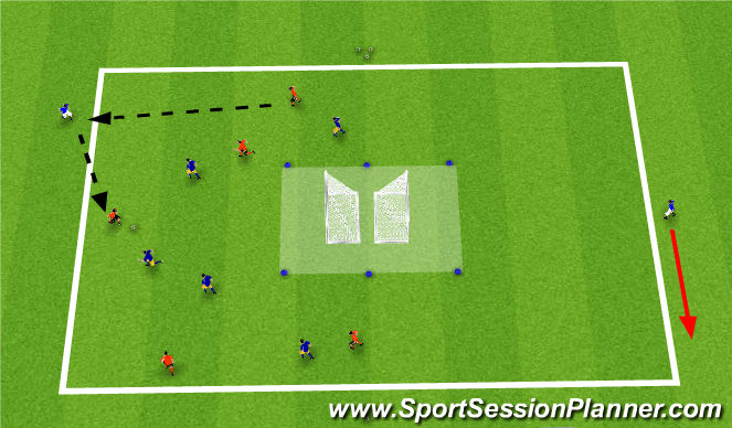 Football/Soccer Session Plan Drill (Colour): Possession