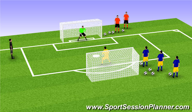 Football/Soccer: Combonation Build Up Play (Tactical: Combination Play ...