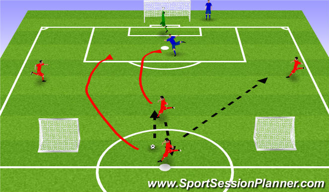 Football/Soccer Session Plan Drill (Colour): Screen 1