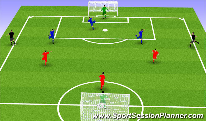 Football/Soccer Session Plan Drill (Colour): Screen 3