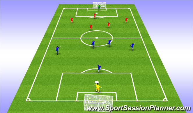 Football/Soccer Session Plan Drill (Colour): Screen 4