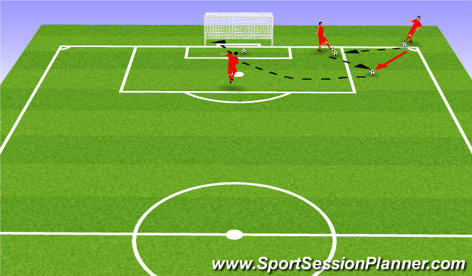 Football/Soccer Session Plan Drill (Colour): Screen 1