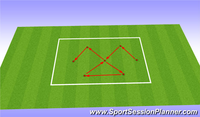 Football/Soccer Session Plan Drill (Colour): Passing patterns