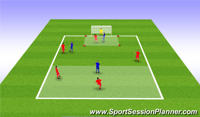 Football/Soccer Session Plan Drill (Colour): Out from the back