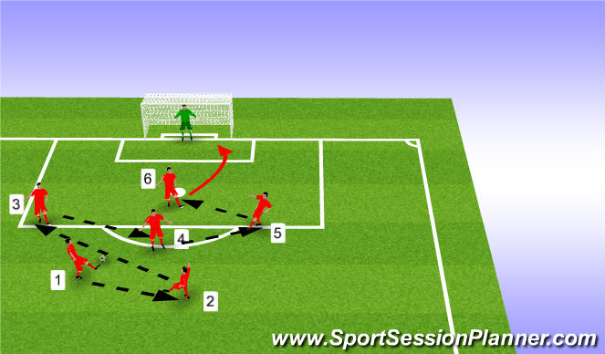 Football/Soccer Session Plan Drill (Colour): combination shooting