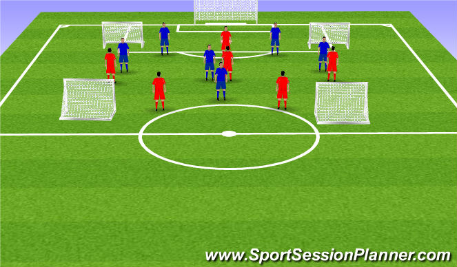 Football/Soccer Session Plan Drill (Colour): SMALL GAME