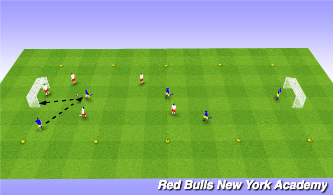 Football/Soccer Session Plan Drill (Colour): 5v5+2 Heading