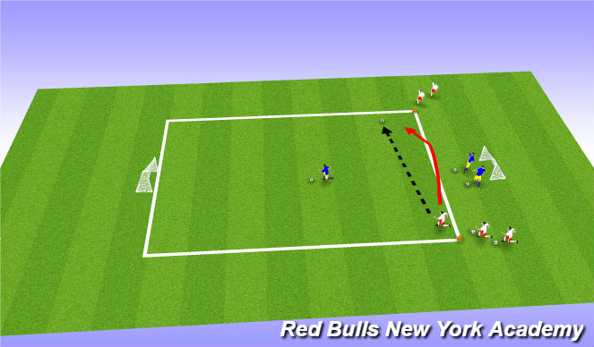 Football/Soccer Session Plan Drill (Colour): 1 vs 1 / 2 vs 1