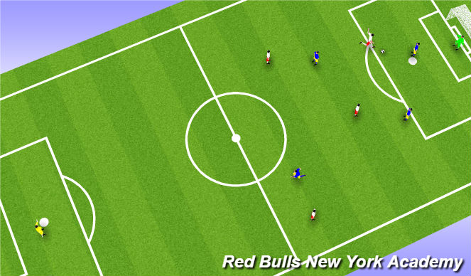 Football/Soccer Session Plan Drill (Colour): Conditioned Game