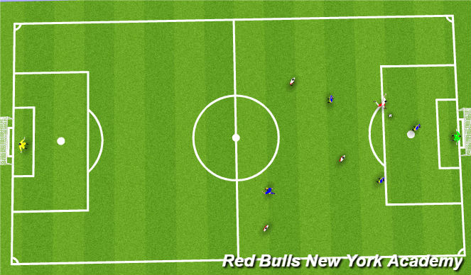 Football/Soccer Session Plan Drill (Colour): Tournament