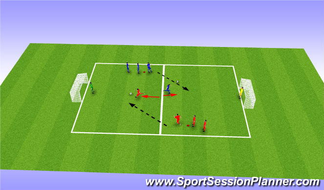 Football/Soccer Session Plan Drill (Colour): Skill