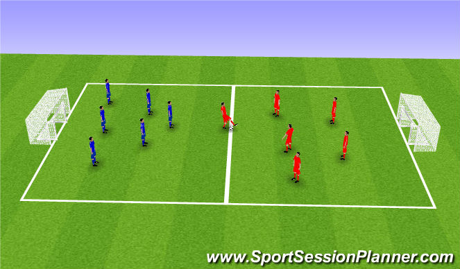 Football/Soccer Session Plan Drill (Colour): SSG