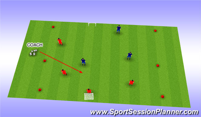 Football/Soccer Session Plan Drill (Colour): 3 v 3 game