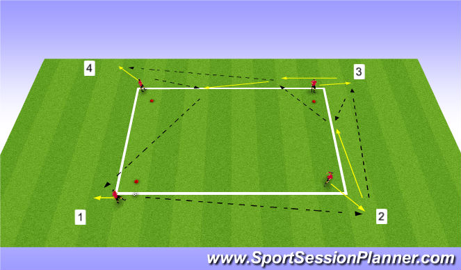 Football/Soccer Session Plan Drill (Colour): Passing & Receiving