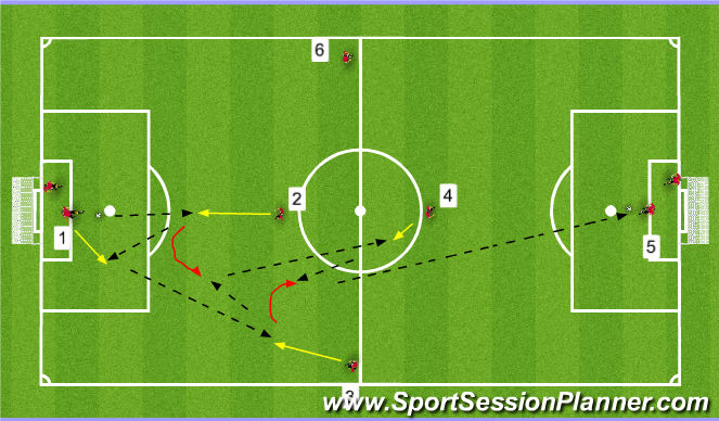 Football/Soccer Session Plan Drill (Colour): P&R Square