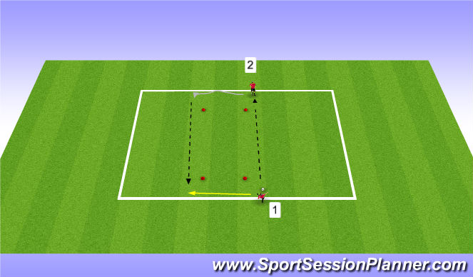 Football/Soccer Session Plan Drill (Colour): P&R Pass/Set