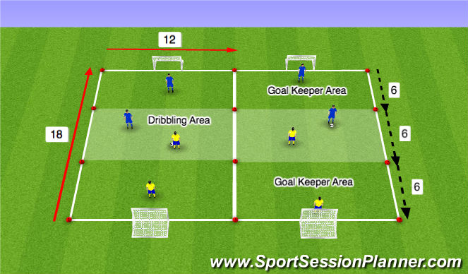 Football/Soccer Session Plan Drill (Colour): Field Layout & Rules