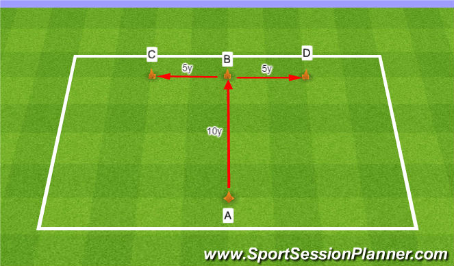 Football/Soccer Session Plan Drill (Colour): T - Test