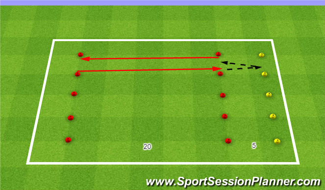 Football/Soccer Session Plan Drill (Colour): YoYo Test
