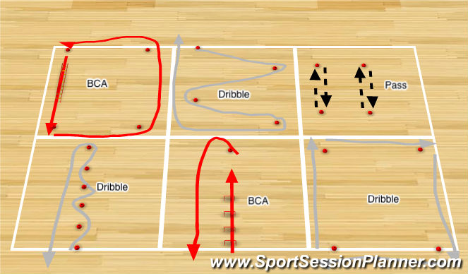 Futsal Session Plan Drill (Colour): Screen 1