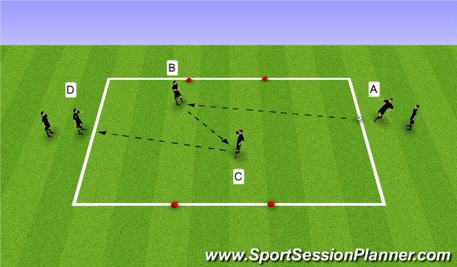 Football/Soccer Session Plan Drill (Colour): Miss a man warm up