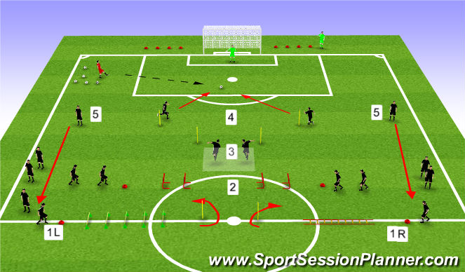 Football/Soccer Session Plan Drill (Colour): Drill 1.0