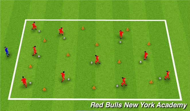 Football/Soccer Session Plan Drill (Colour): MINI KICK