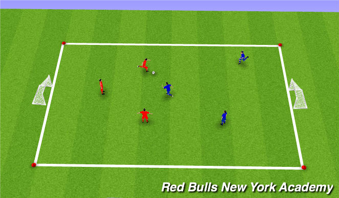 Football/Soccer Session Plan Drill (Colour): 3v3 Conditioned Game