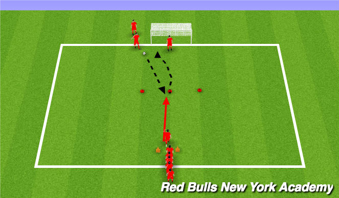 Football/Soccer Session Plan Drill (Colour): Lightning