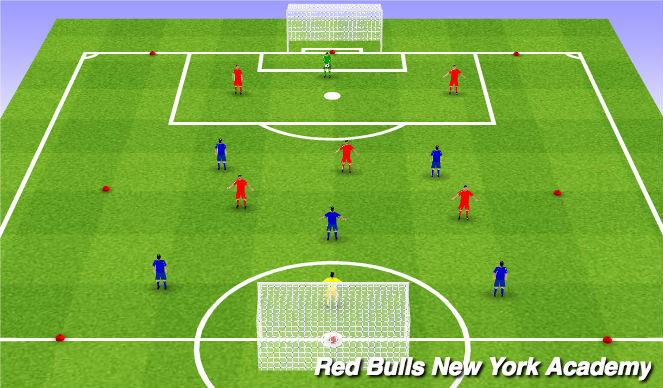 Football/Soccer Session Plan Drill (Colour): Free Play