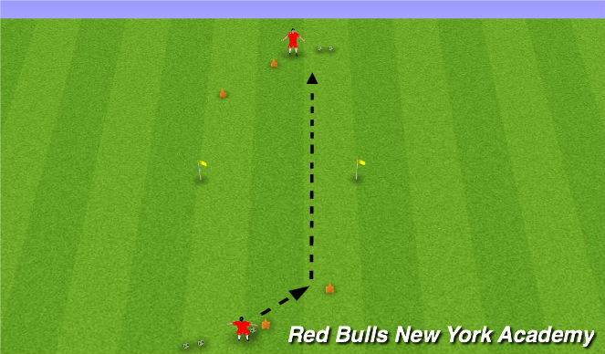 Football/Soccer Session Plan Drill (Colour): warm up/Small sided/Main Theme