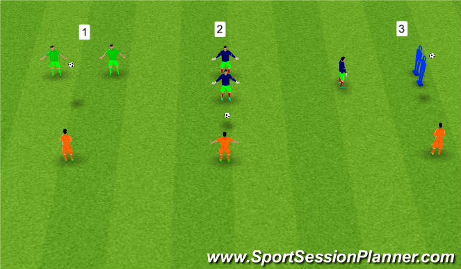 Football/Soccer Session Plan Drill (Colour): Warm up