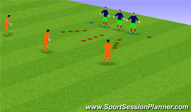 Football/Soccer Session Plan Drill (Colour): Hands