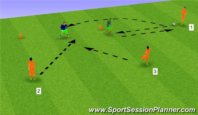 Football/Soccer Session Plan Drill (Colour): Up & Set