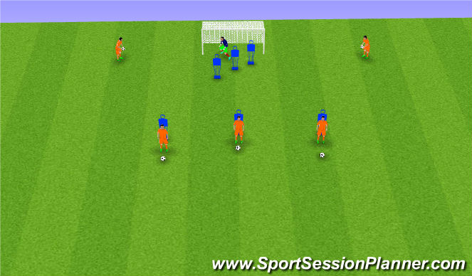 Football/Soccer Session Plan Drill (Colour): Shooting drill