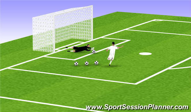 Football/Soccer Session Plan Drill (Colour): Screen 4