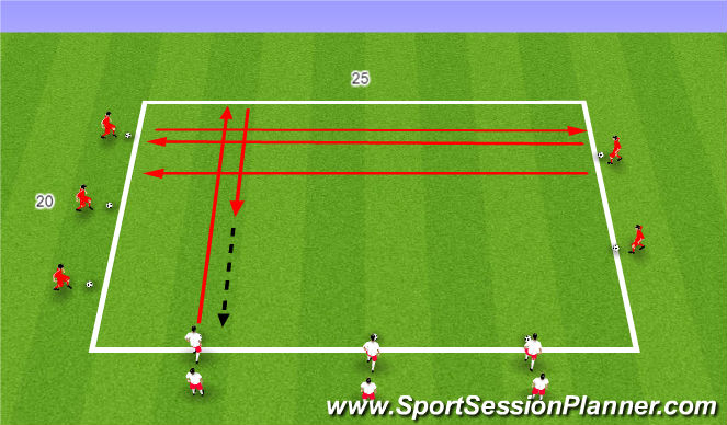 Football/Soccer Session Plan Drill (Colour): RWB & Dribbling