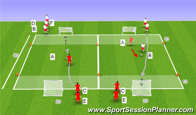 Football/Soccer Session Plan Drill (Colour): RWB Under Pressure