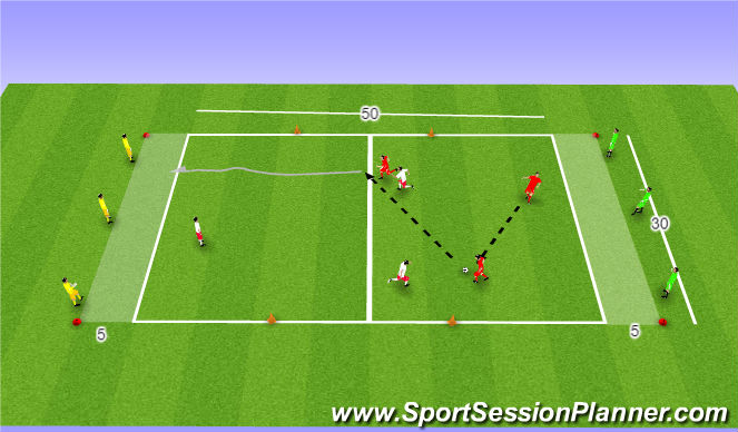 Football/Soccer Session Plan Drill (Colour): Line Soccer