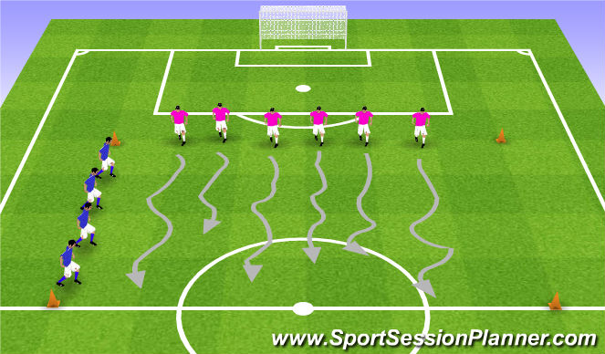 Football/Soccer Session Plan Drill (Colour): Warm Up- Ball Mastery