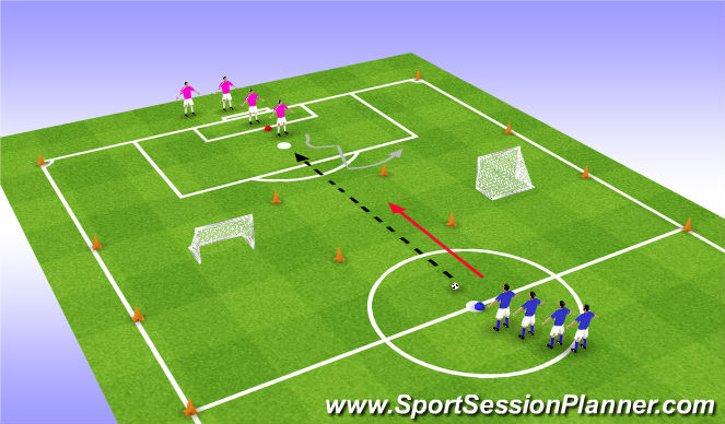 Football/Soccer Session Plan Drill (Colour): Main Actvity Game Related - Moves