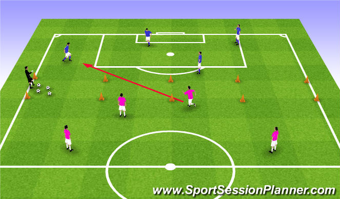 Football/Soccer Session Plan Drill (Colour): Pyramid Block- Group Play