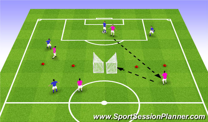 Football/Soccer Session Plan Drill (Colour): Small Sided Game