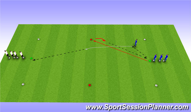 Football/Soccer Session Plan Drill (Colour): Passing and receiving